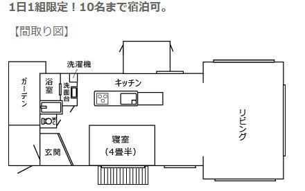 新着情報 プチガーデンひがしそんの記事 Seven Spirits セブンスピリッツ