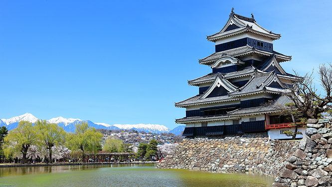 Sightseeing and activities