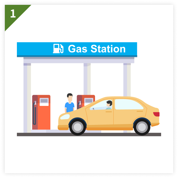 Returning your rental car