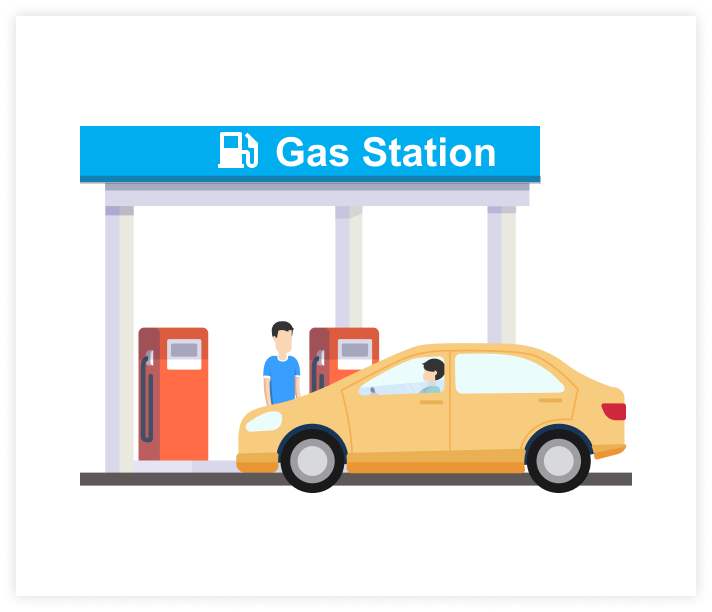 Returning your rental car