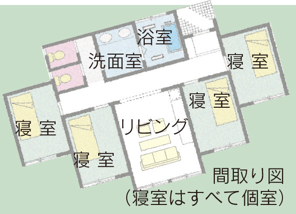 【素泊まり】【小学生室料半額】コテージ丸ごと貸切♪リーズナブルにご宿泊！