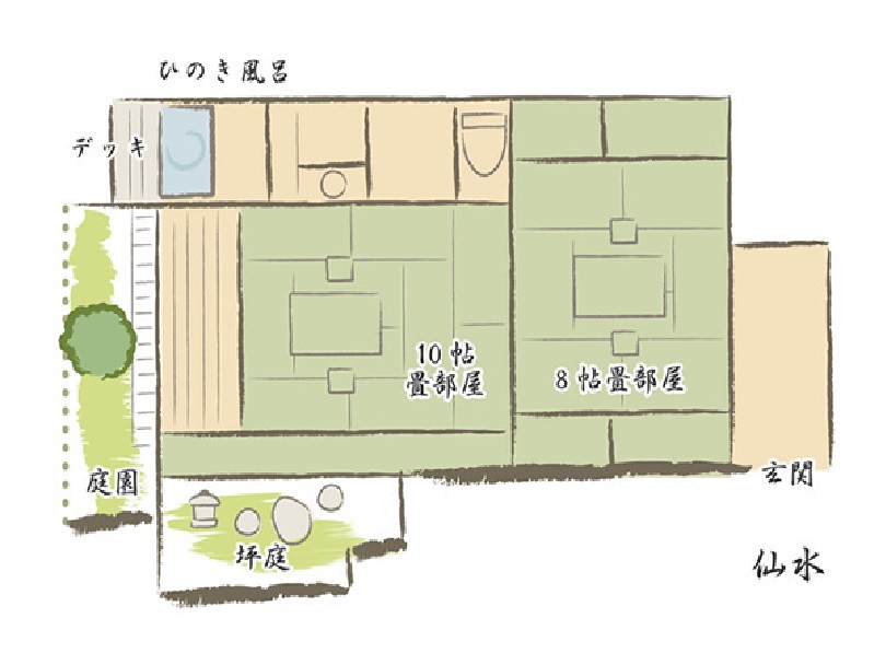 仙水間取り図