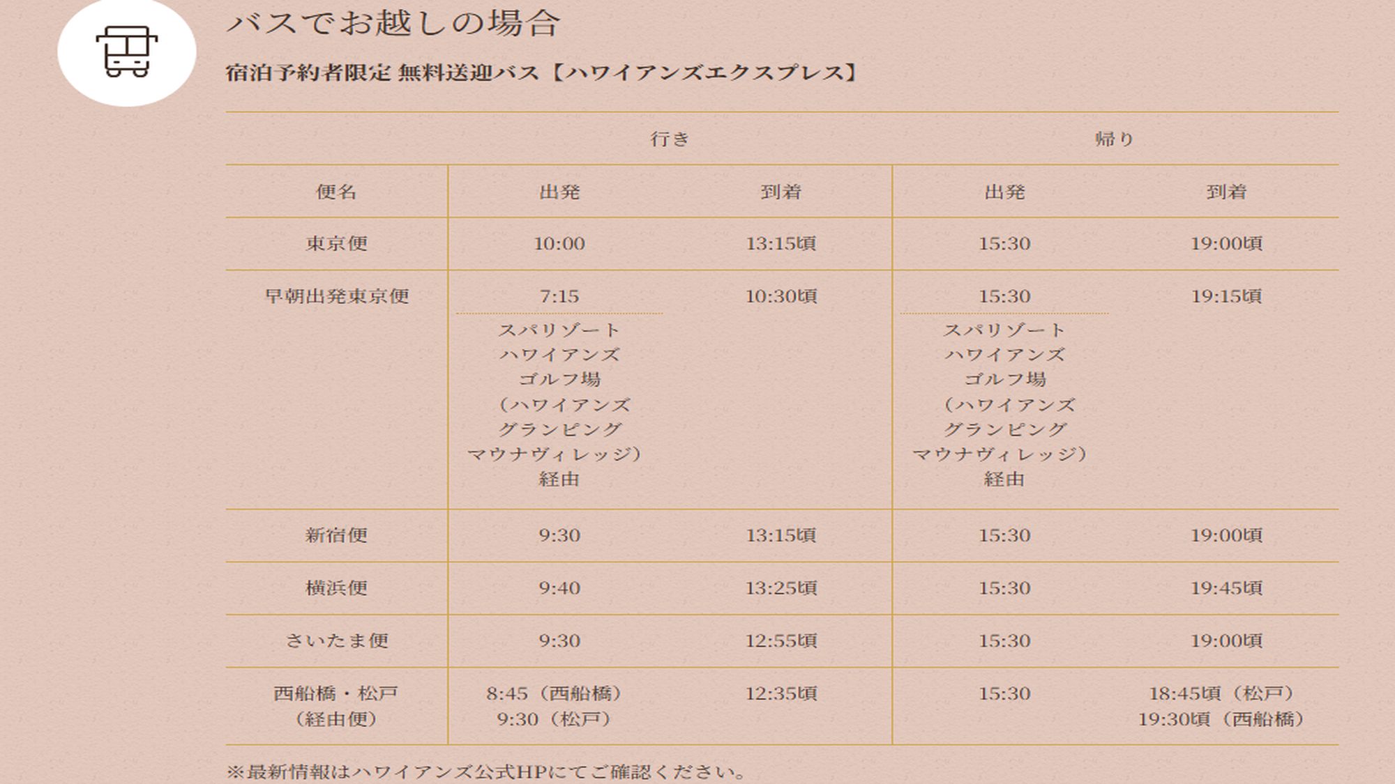 ハワイアンズエキスプレス時刻表