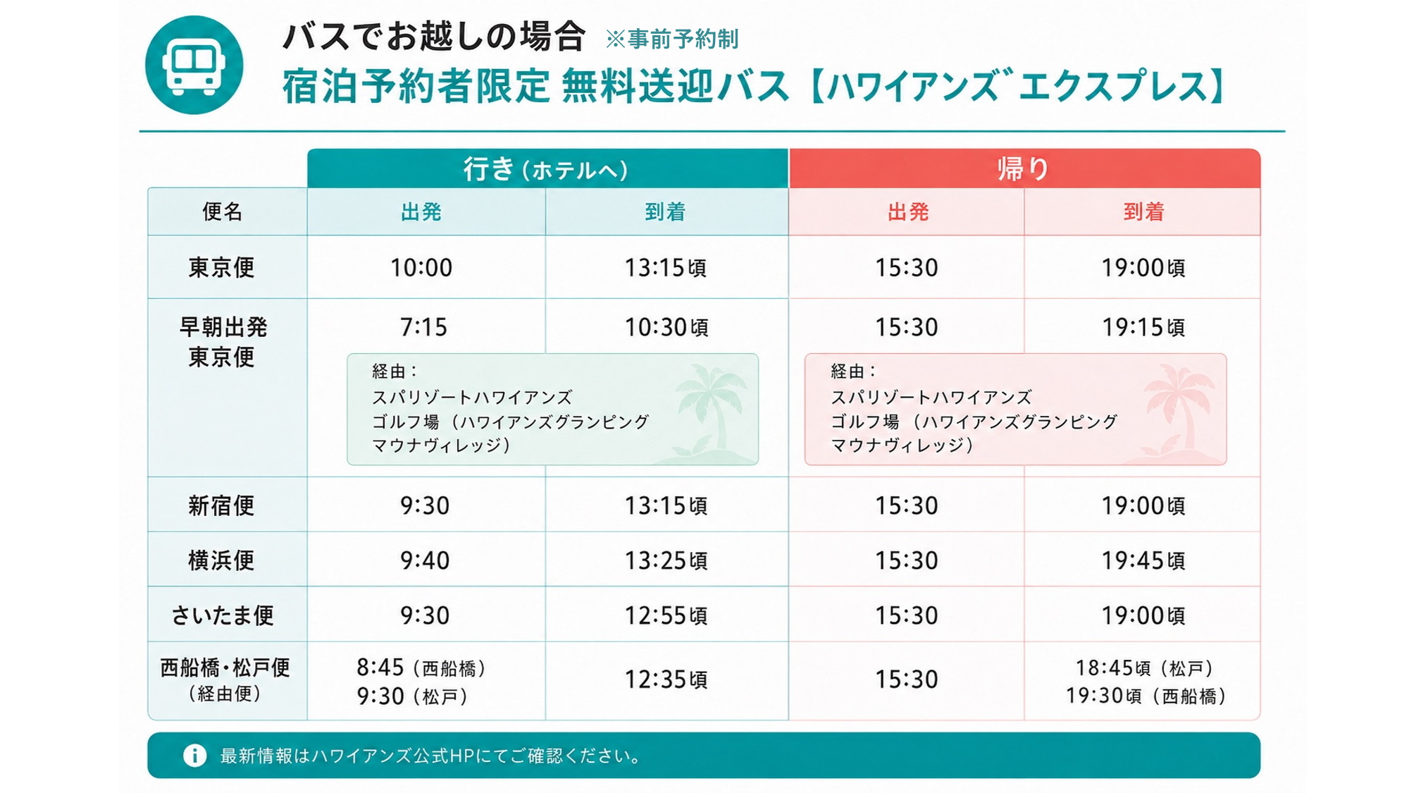 ハワイアンズエクスプレス 時刻表※最新情報はハワイアンズ公式HPにてご確認ください。※事前予約制