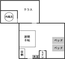 スイート306号室間取り