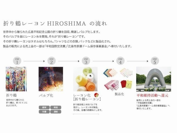 ブッフェ朝食＆折り鶴タオル付プラン