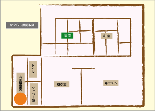 Nagurashi 7