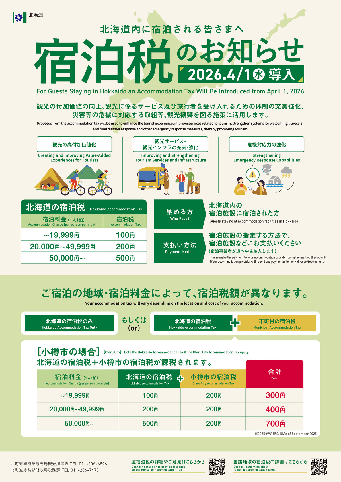 宿泊税 (2026年4月1日より)