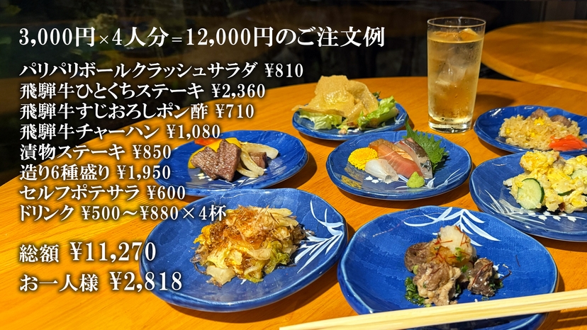 100種のメニューから3000円分注文し放題【姉妹館の居酒屋利用券付き】直前予約も大歓迎！