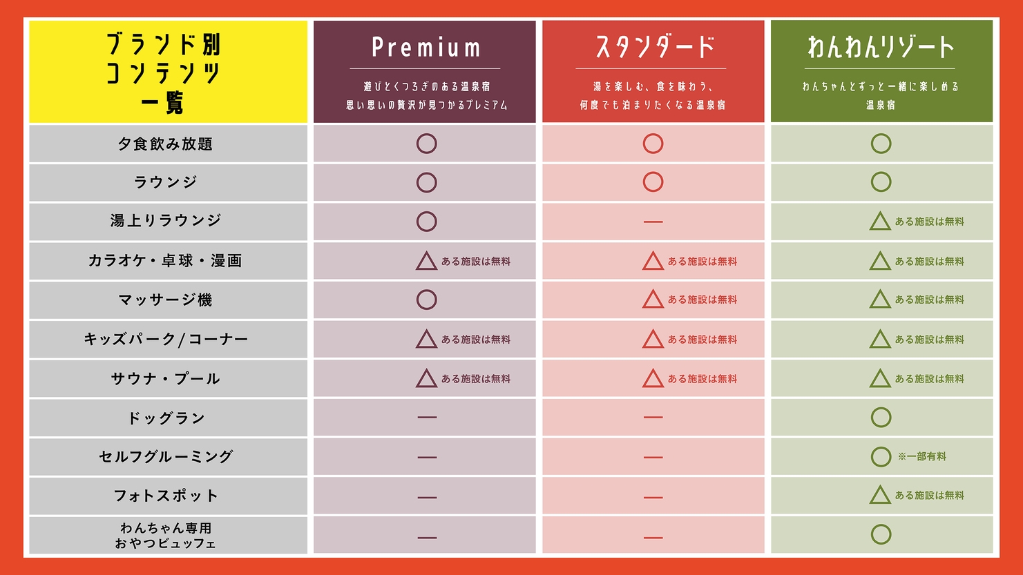 【1泊2食付】オールインクルーシブ早宿プラン（10/1〜2/28宿泊対象※延長の可能性有）