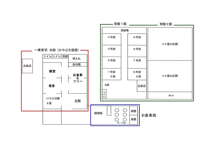 平面図