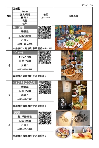 【宿泊プラン】《お食事券付きプラン》ご利用店舗例２