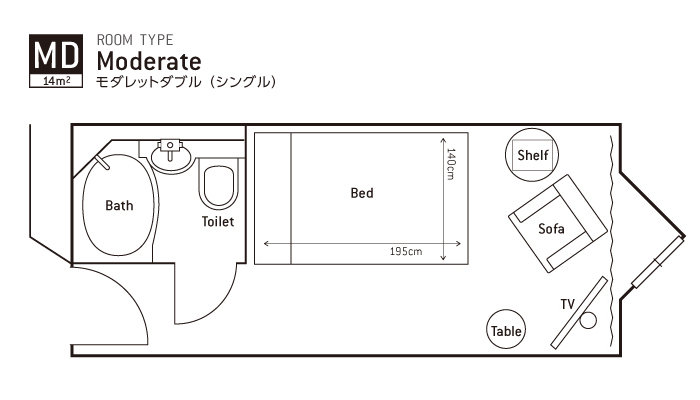 モダレットダブルルーム　14㎡　ベット幅140㎝&times;長さ195cm