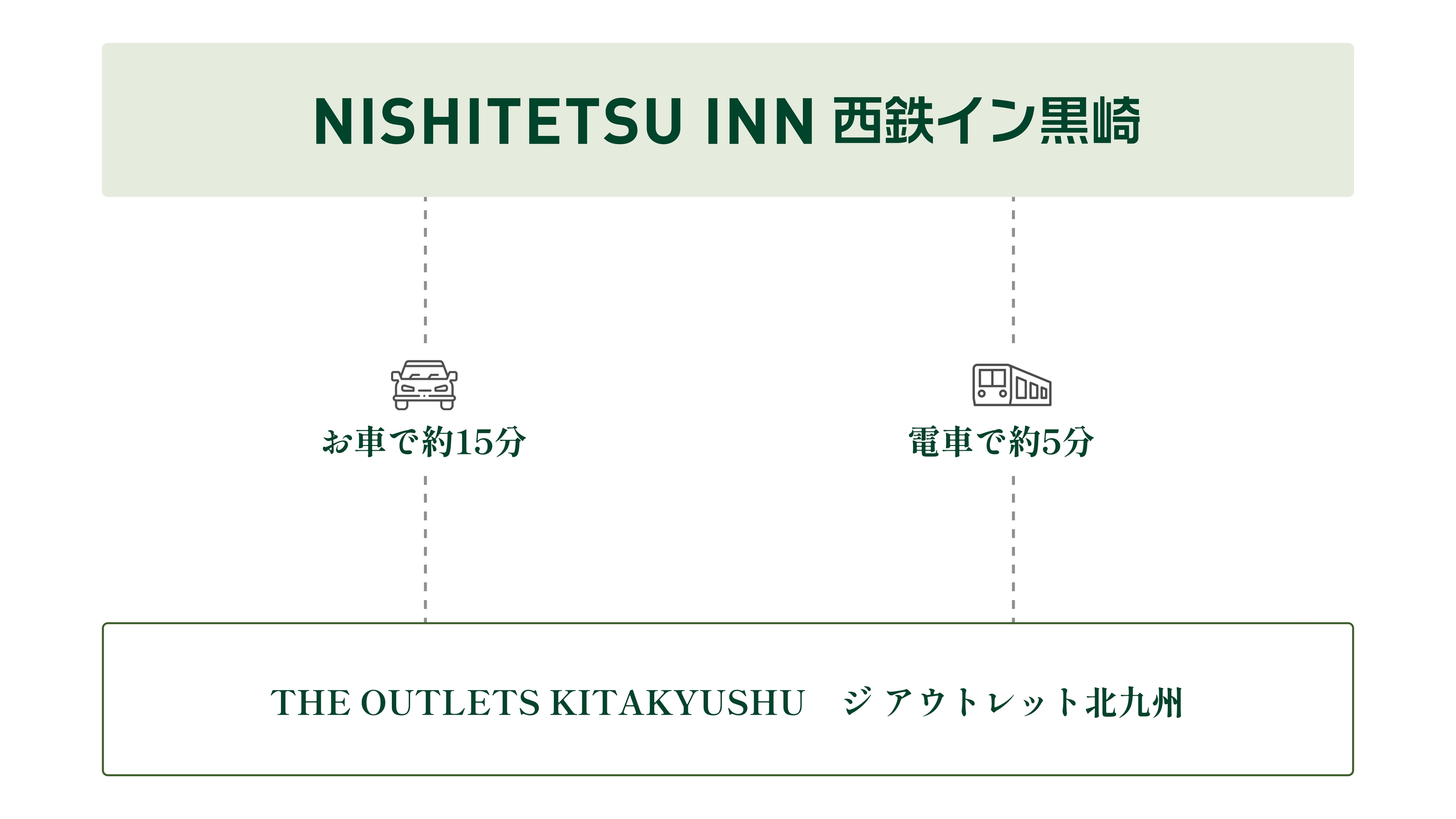 THE OUTLETS KITAKYUSHUお買い物引換券（1，000円分）付きプラン＜朝食付き＞