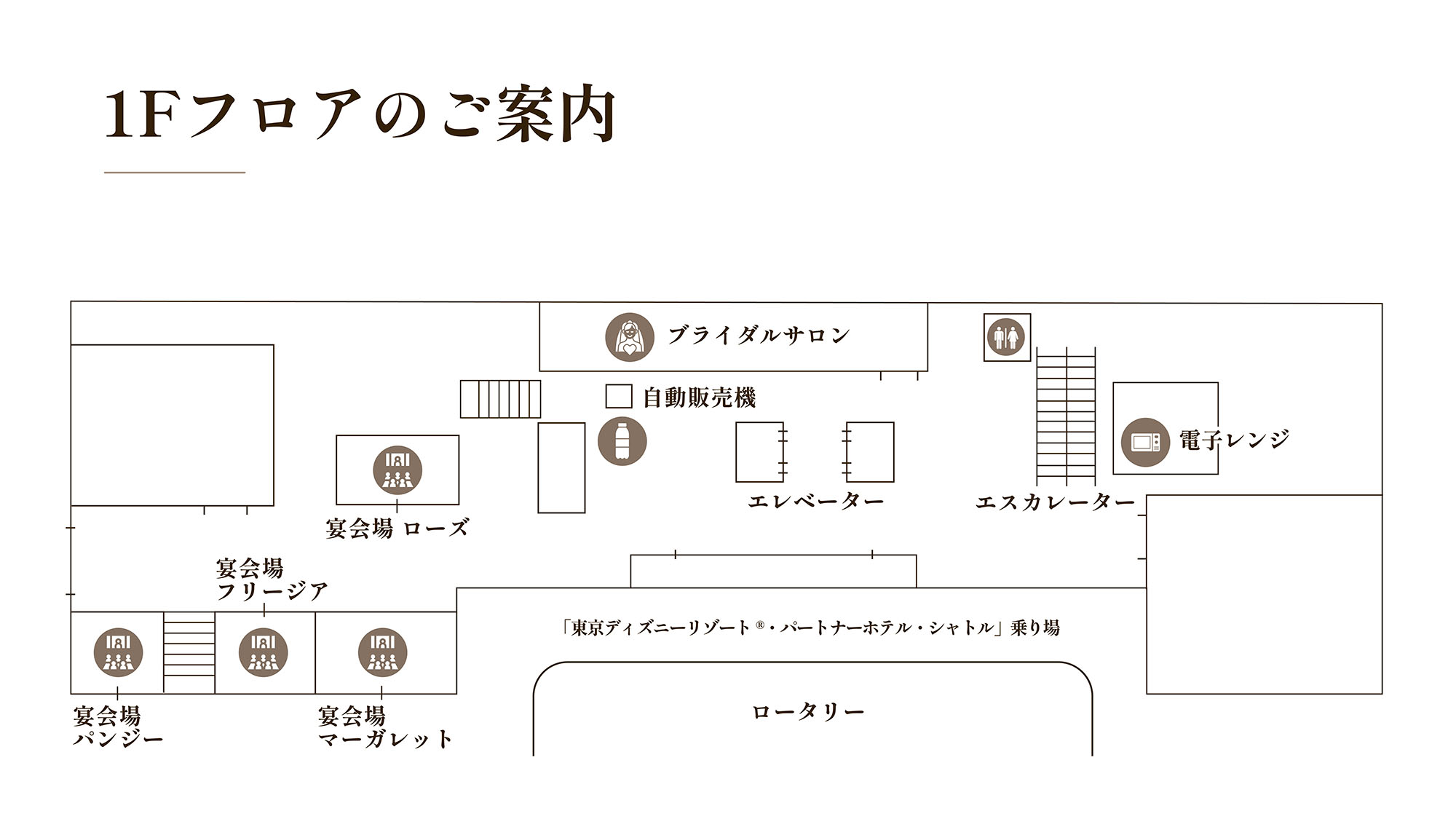 1Fフロアマップ