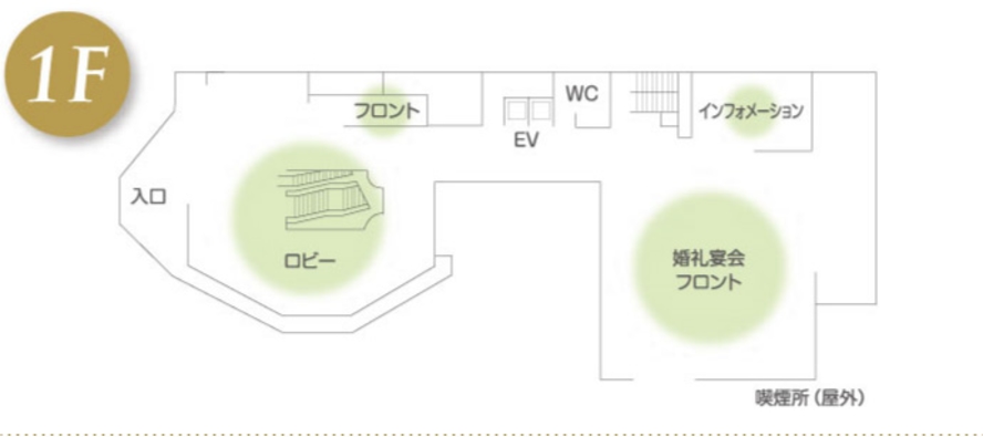 【フロアマップ1F】