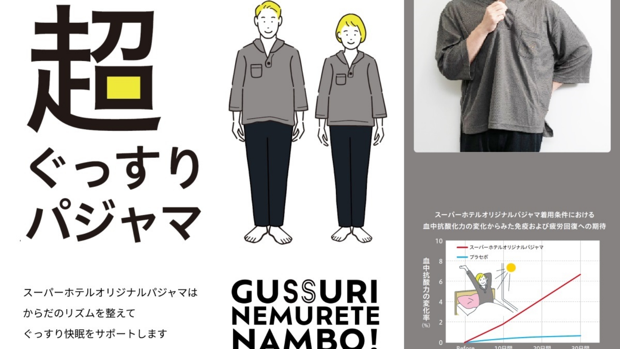 セパレートタイプの「超」ぐっすりパジャマ