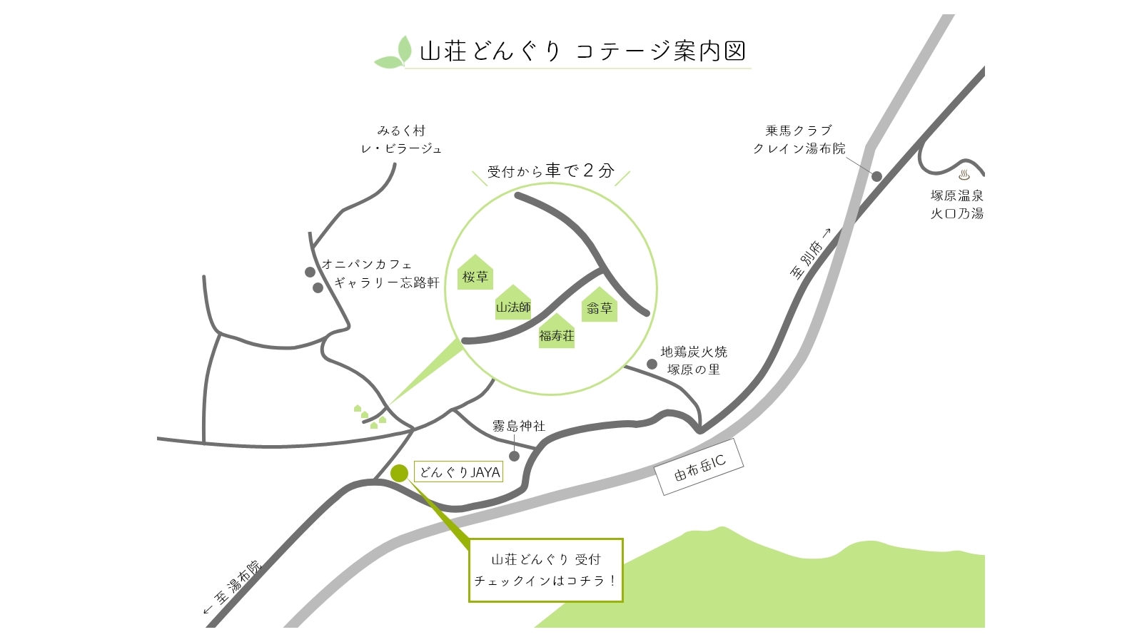 コテージ案内図