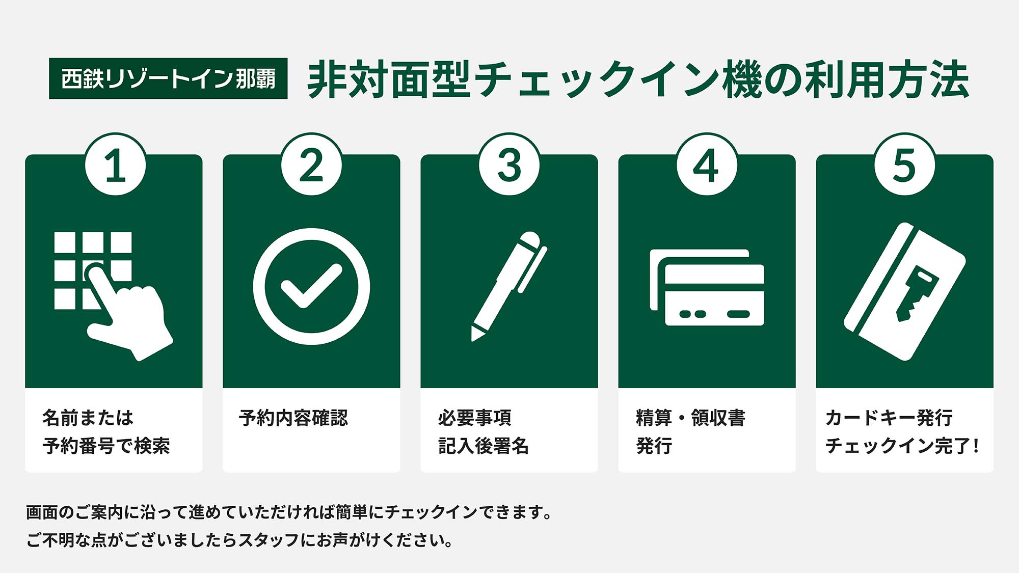 自動チェックイン機の使用方法