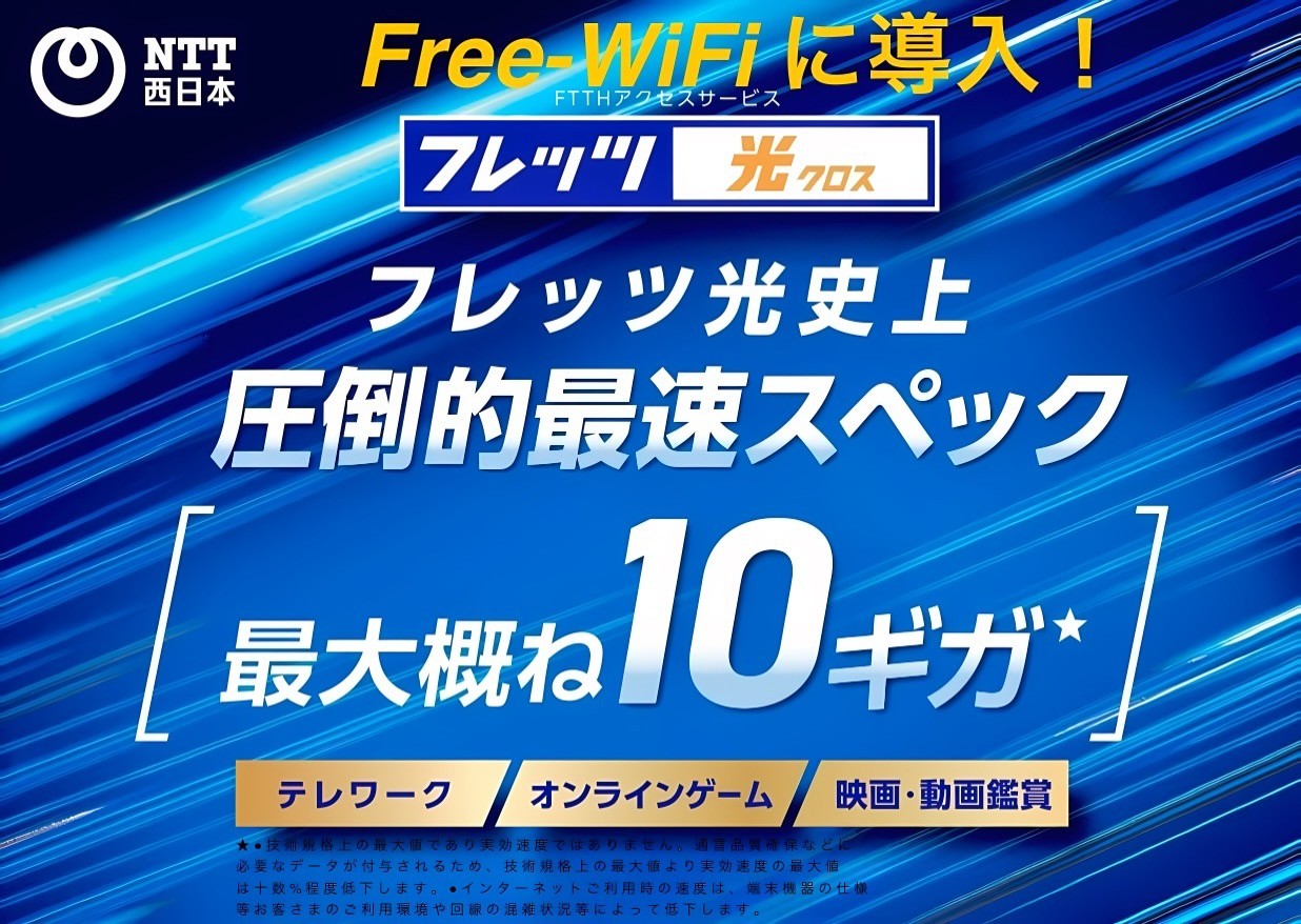 フレッツ光クロス