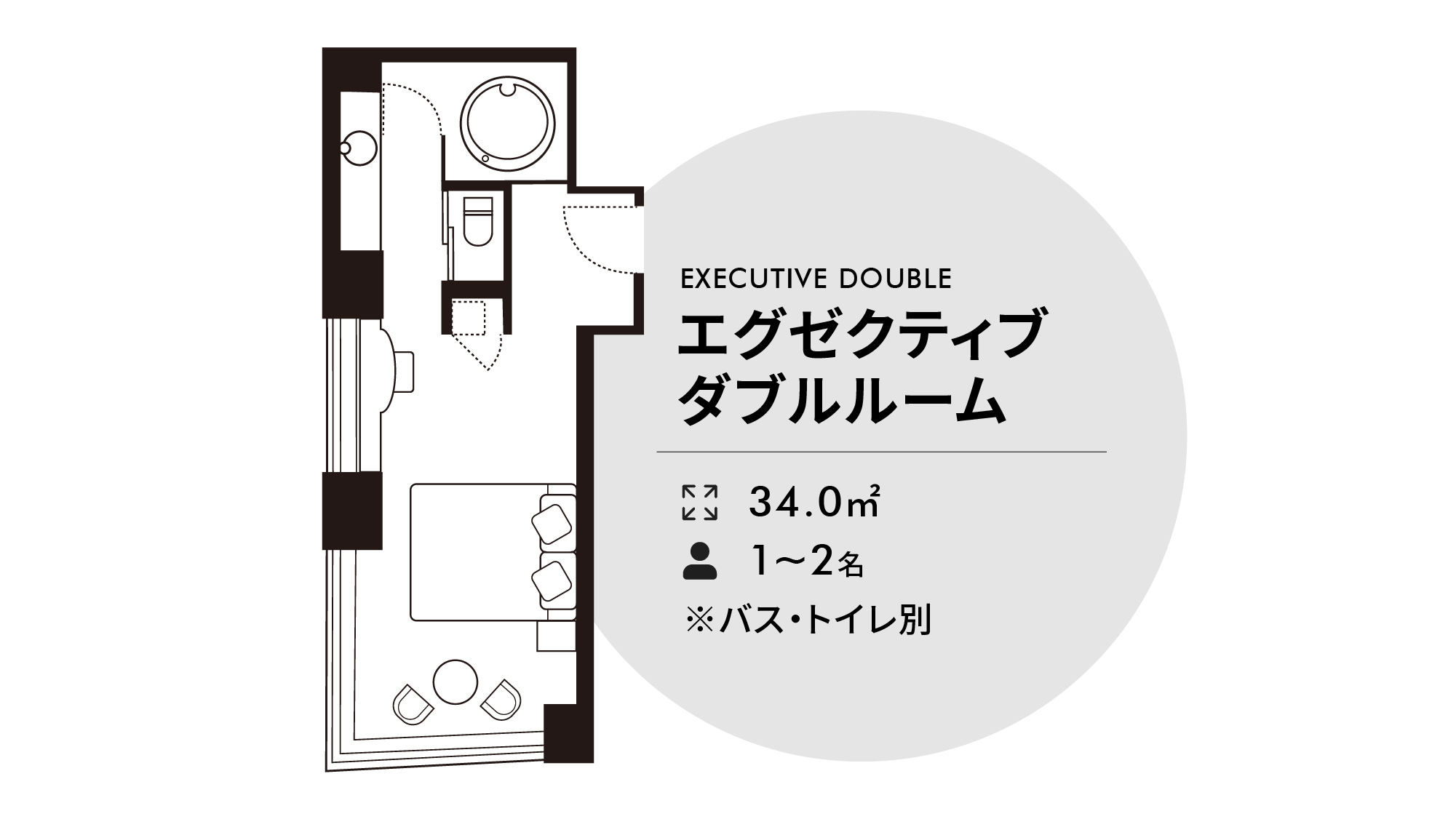 エグゼクティブダブルルーム34㎡　ベッド幅200cm&times;200cm