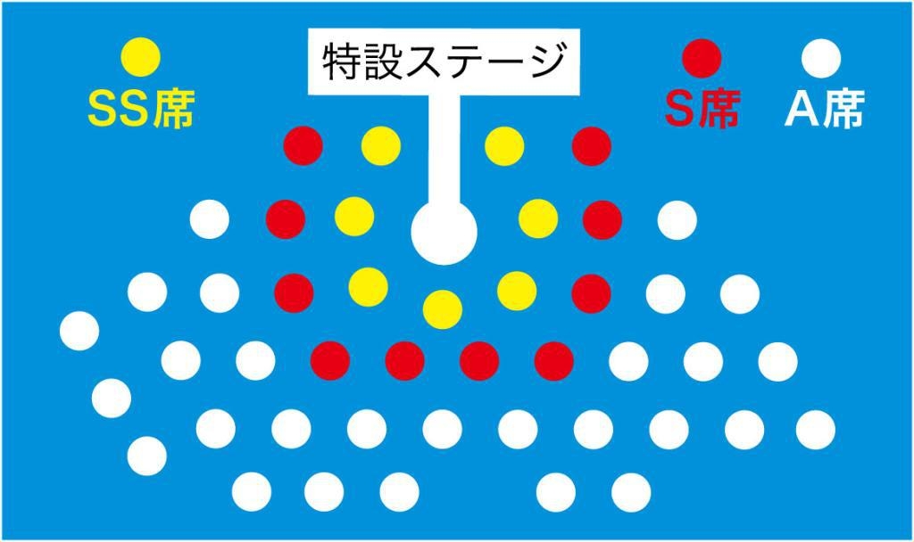 「KAWAMURA BAND 真夏のスーパーライブ＆ディナー（A席）」宿泊プラン