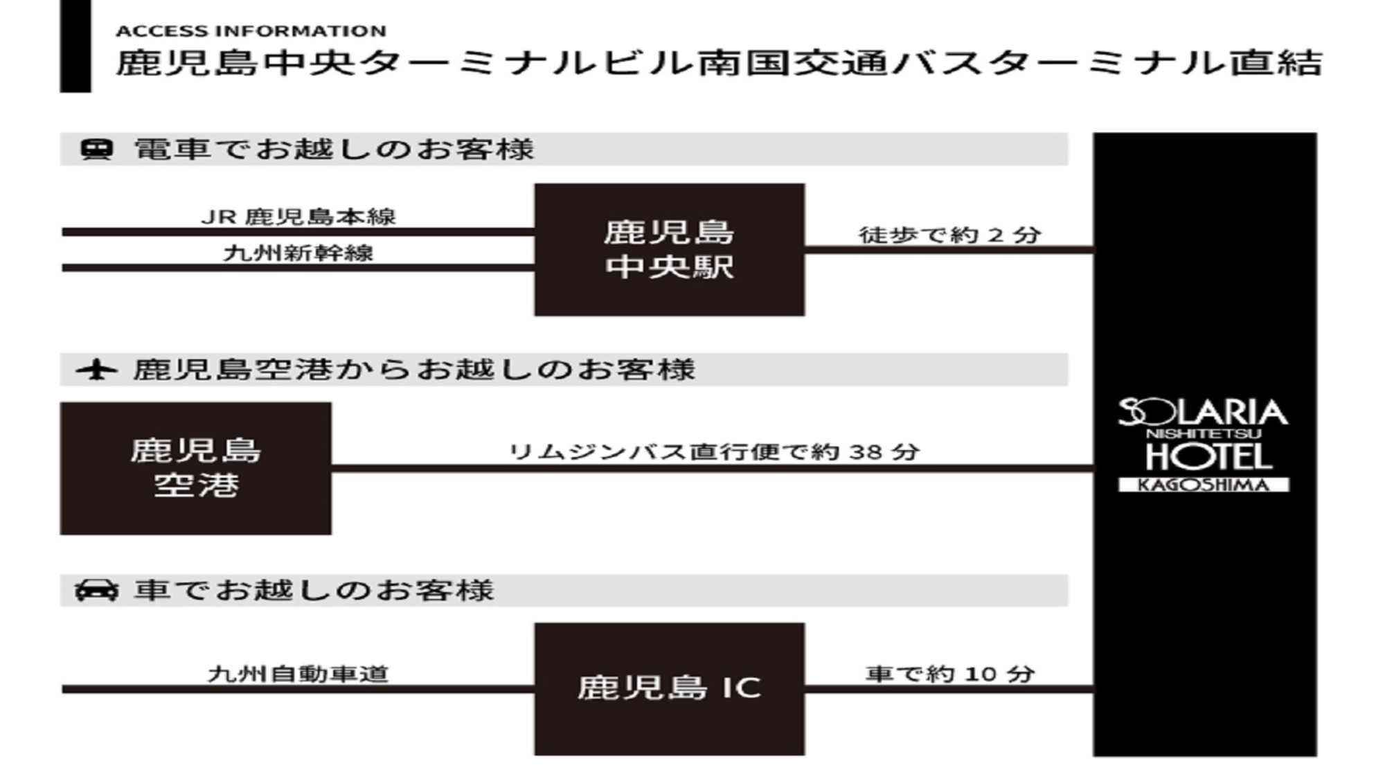 【楽天限定!】ポイント10倍　素泊まり