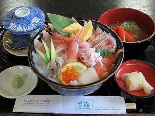 『謙信公の勝負飯』土日お昼食堂♪♪お魚好きにはたまりません♪♪