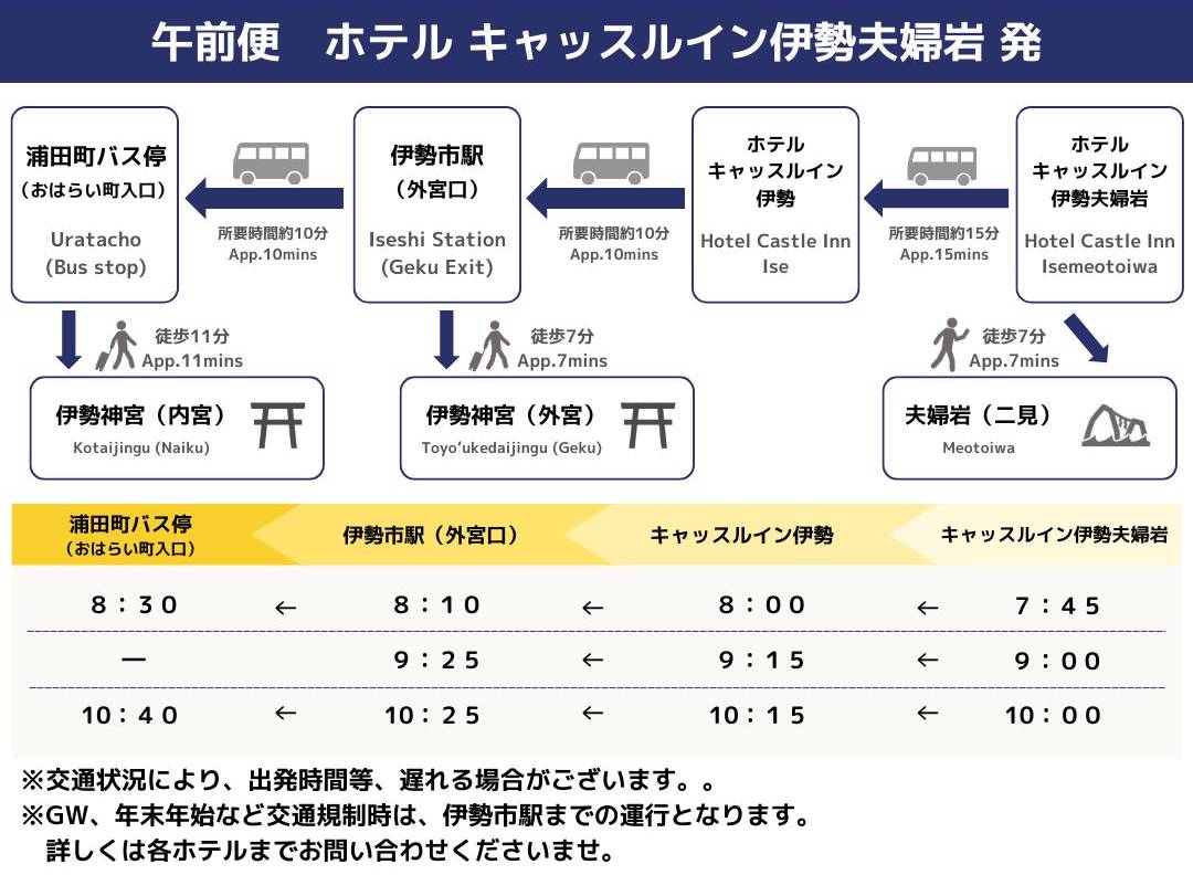送迎案内(午前便)
