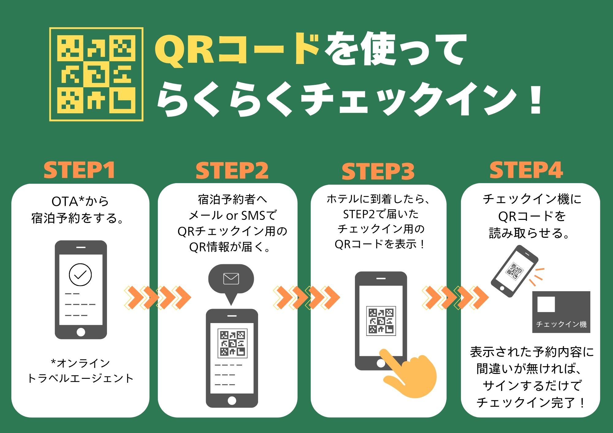 QRコードでチェックイン！