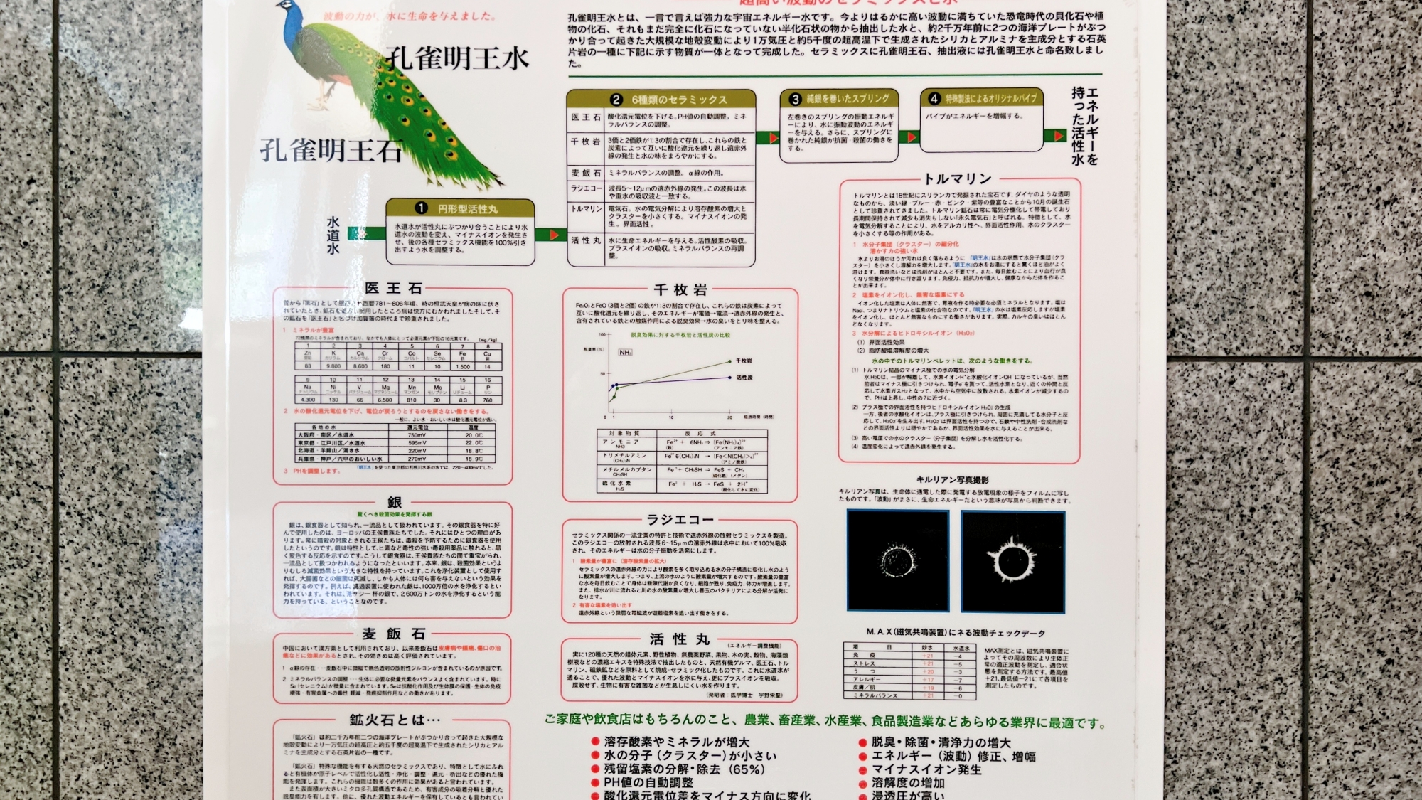 *【孔雀明王水】水風呂にはこちらの活性器を通過した水を使用しています。