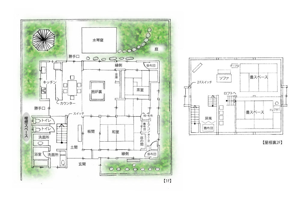 ◆かやぶき古民家　本館◆　自慢の洋朝食付き　【基本宿泊プラン】