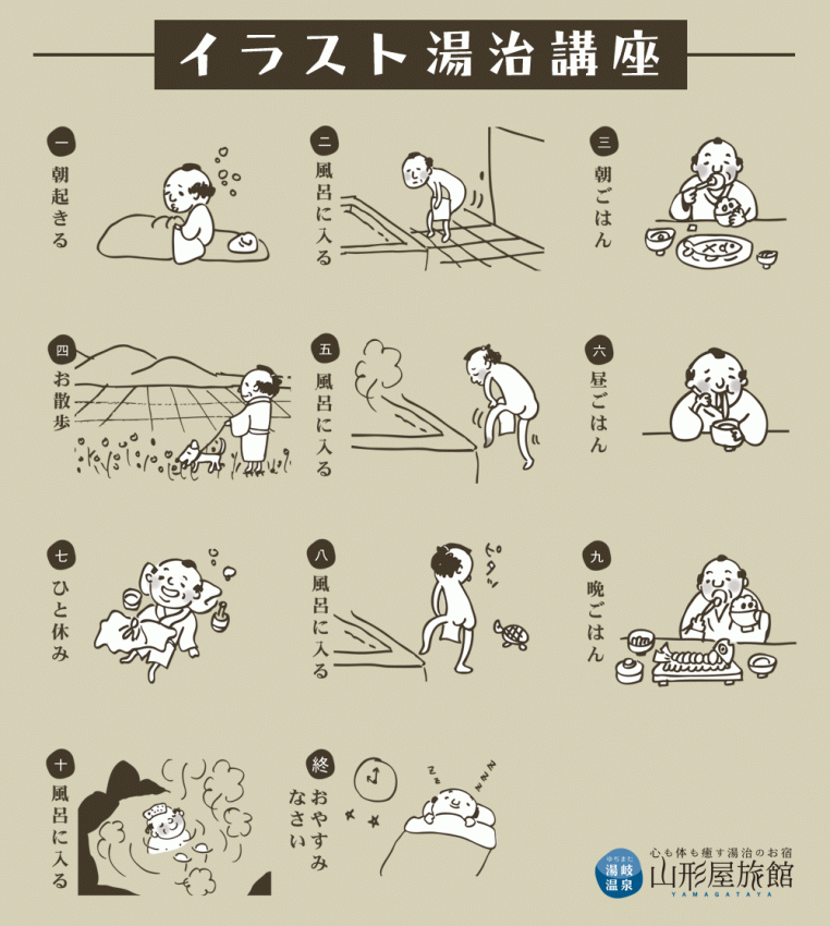 湯治のすすめ