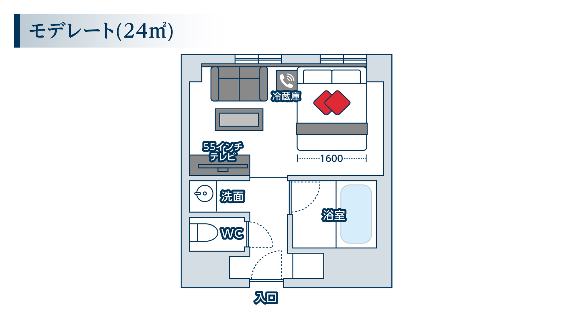 【見取り図】モデレート②(部屋の指定はできません)