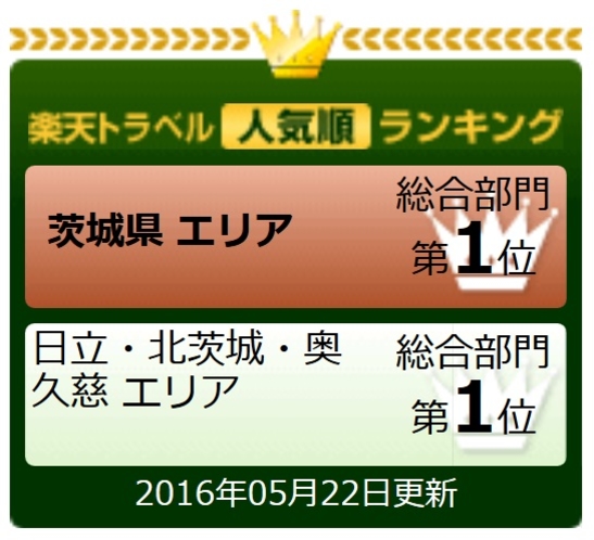 人気順ランキングバナー