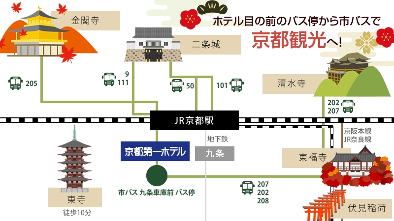 ・【家族旅行応援！小学生半額★素泊り】ファミリープラン！ホテルにクルマを停めて京都観光へGO！！