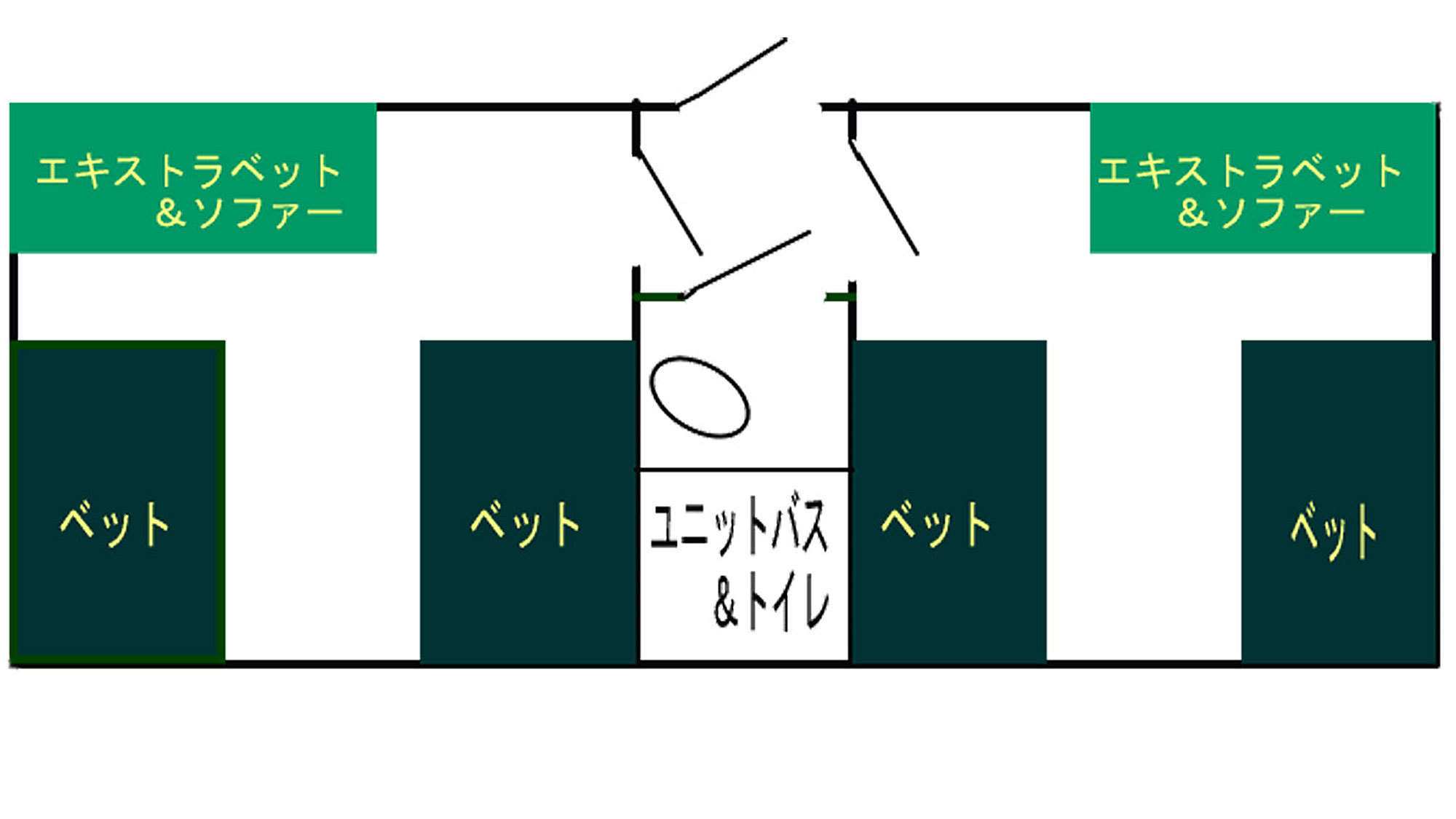 コネクティングルーム