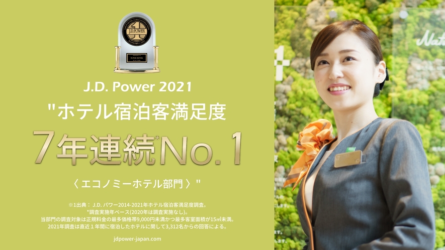 JDパワー顧客満足度調査で７年連続満足度NO．1受賞！！
