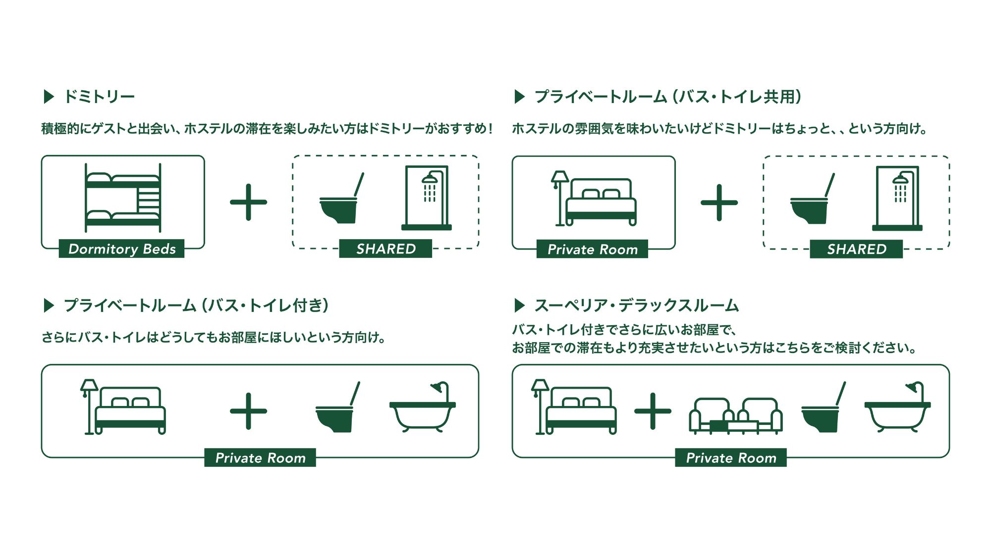 客室タイプ（日本語）