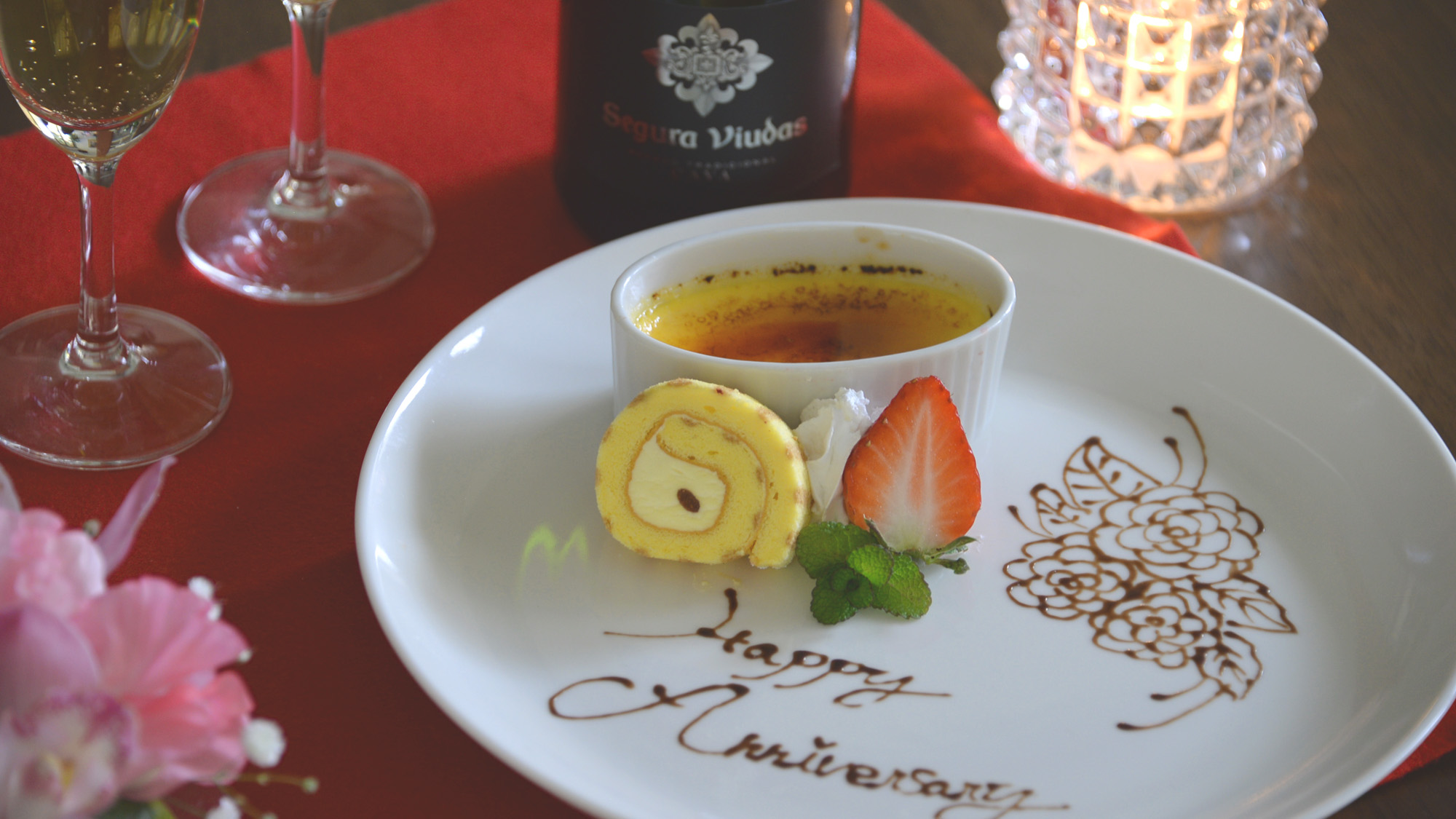 アニバーサリープラン