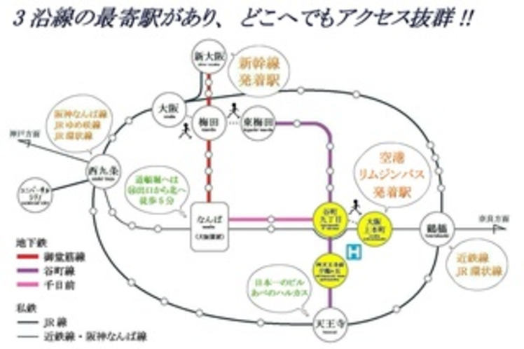 路線案内