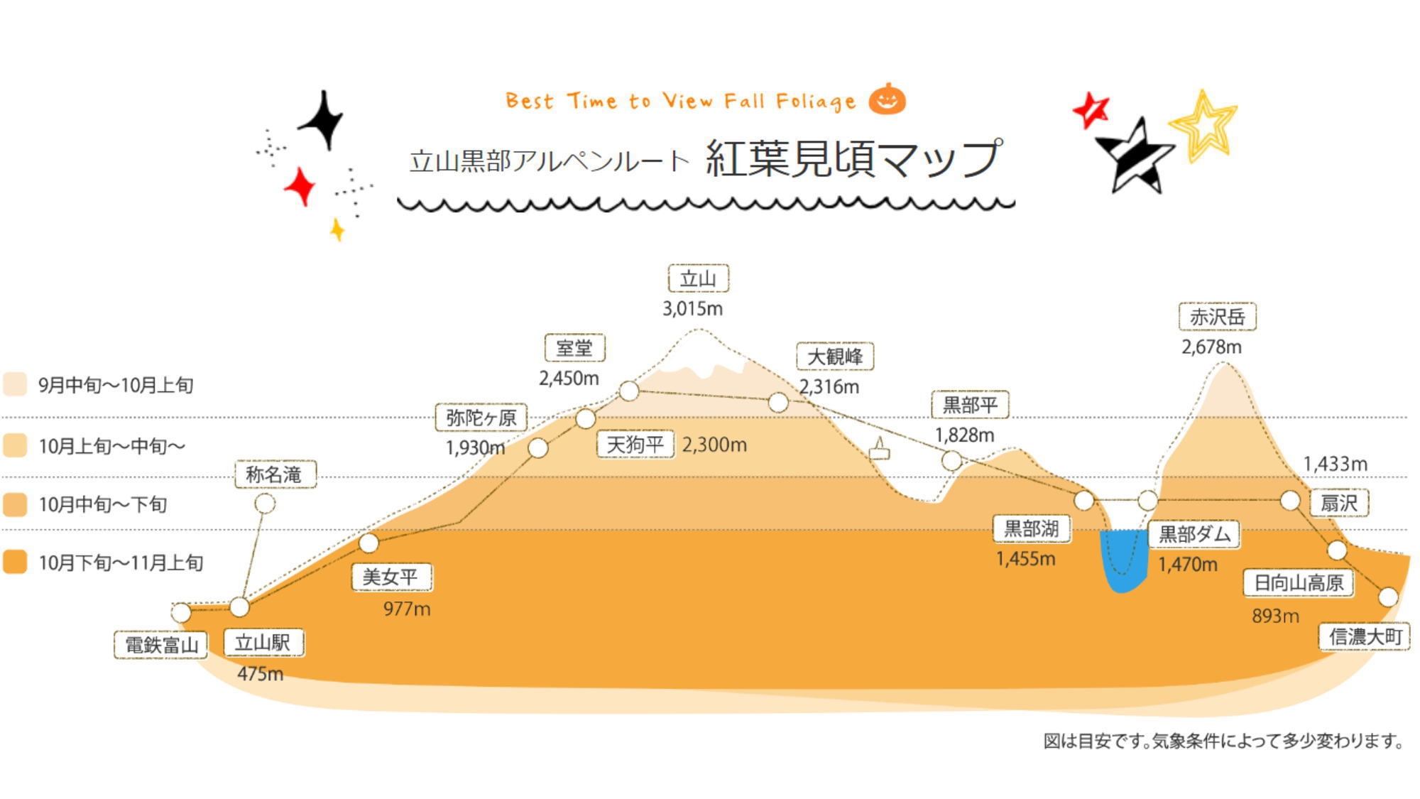 【立山黒部アルペンルート】紅葉を見に行こう！アクセス◎♪露天風呂付き客室「別邸 四季彩プラン」 