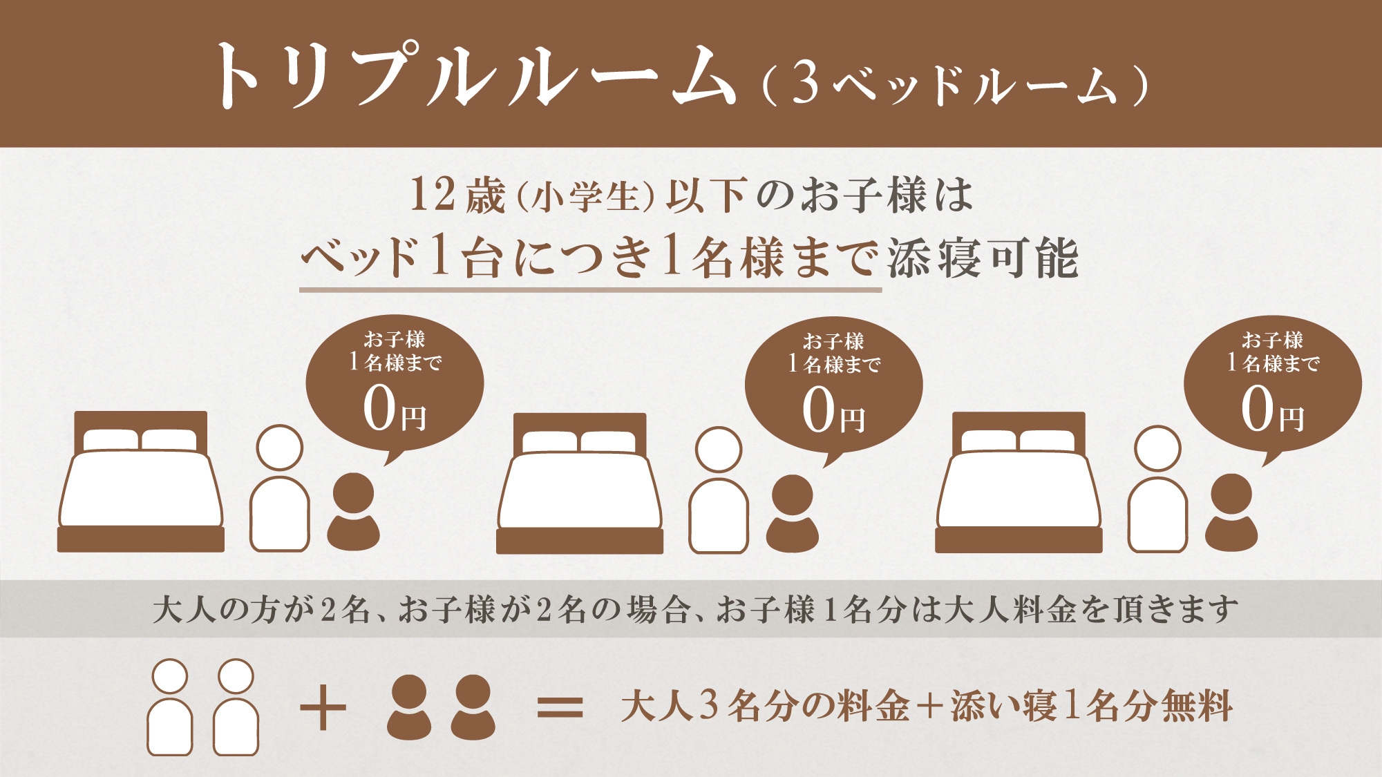 【家族旅行応援◆ファミリープラン】＜朝食付＞小学生までの添い寝が無料　※ベッド1台につき1名まで