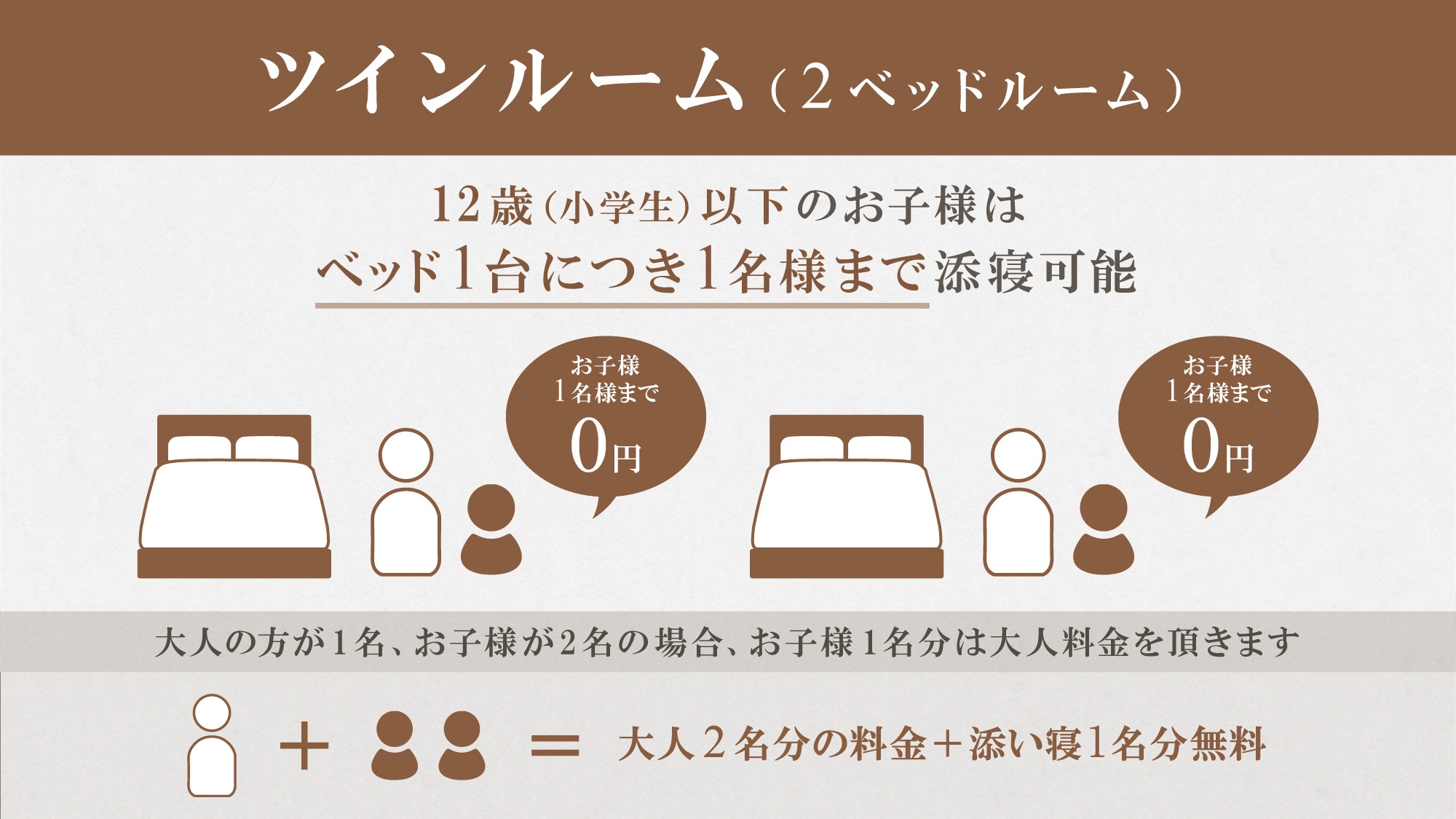 【家族旅行応援◆ファミリープラン】＜朝食付＞小学生までの添い寝が無料　※ベッド1台につき1名まで