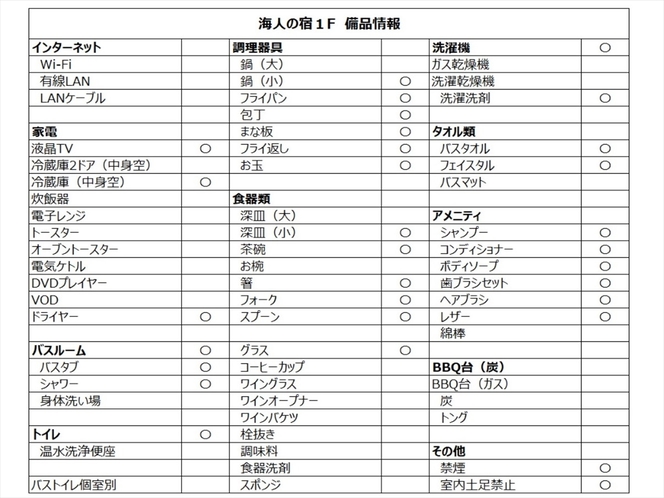 海人の宿１F　備品リスト