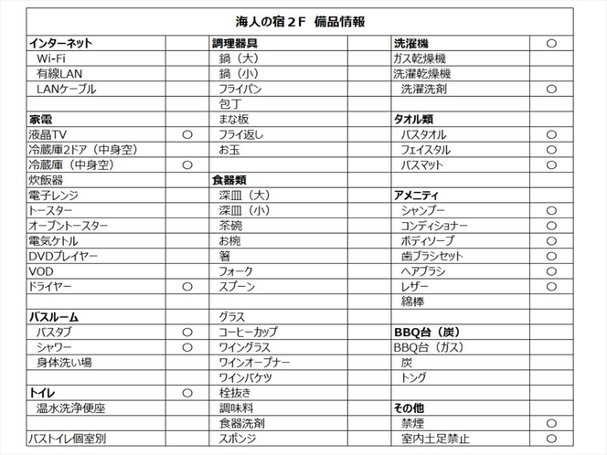 海人の宿２F　備品リスト