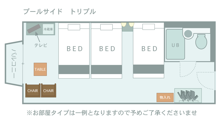 プールサイドトリプル　間取り図