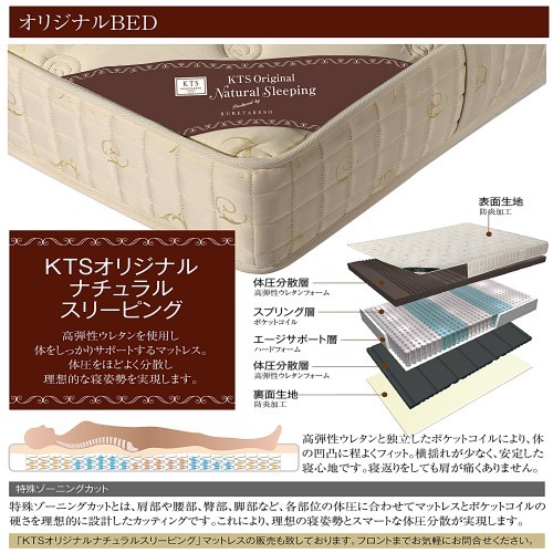 KTS 自然睡眠