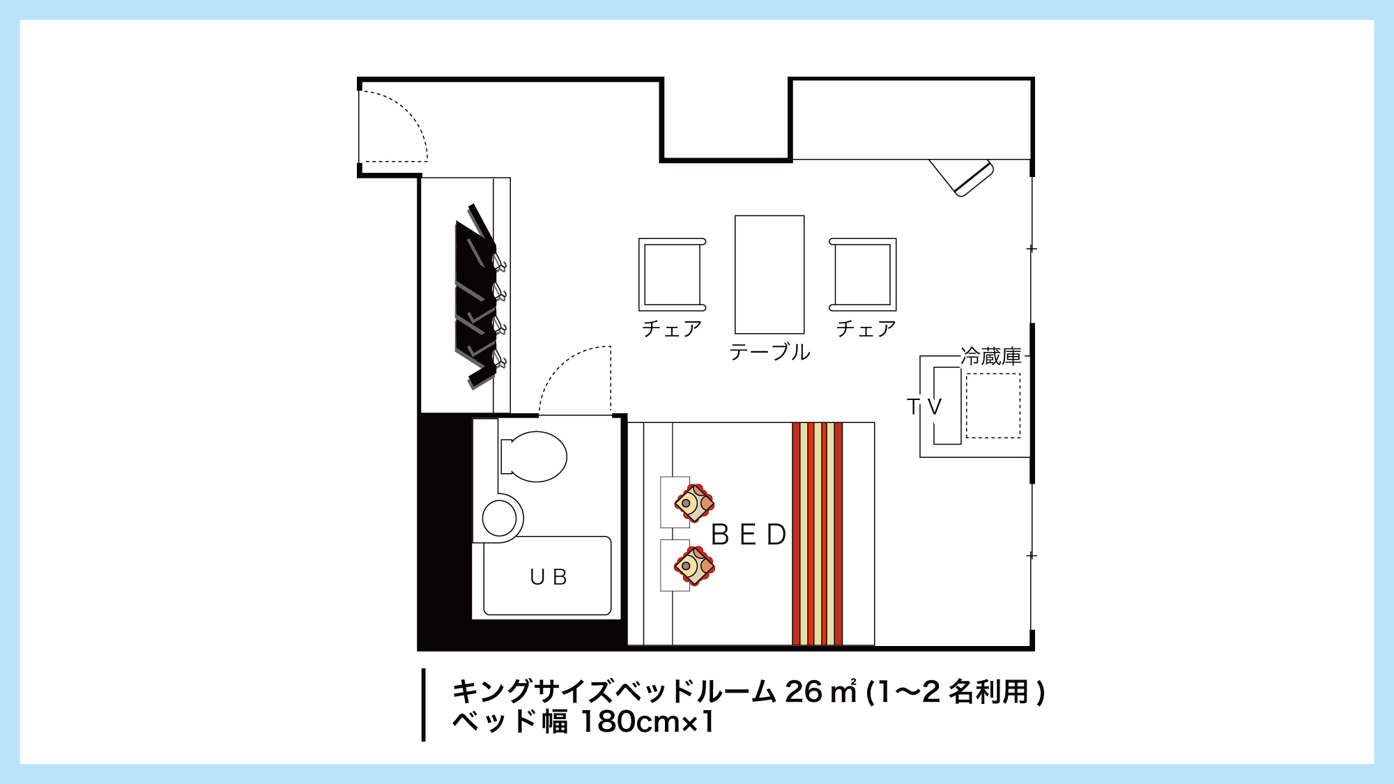 【キングサイズベッドルーム　間取りイメージ】