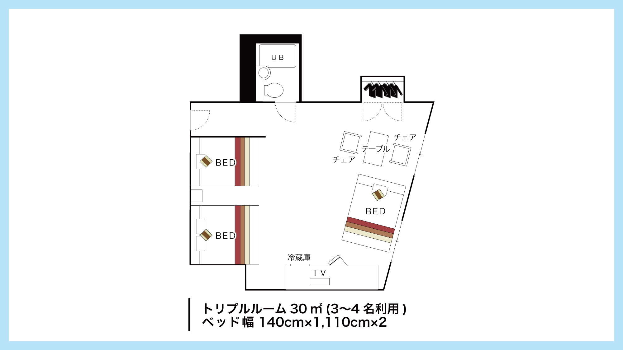 【トリプルルーム　間取りイメージ】